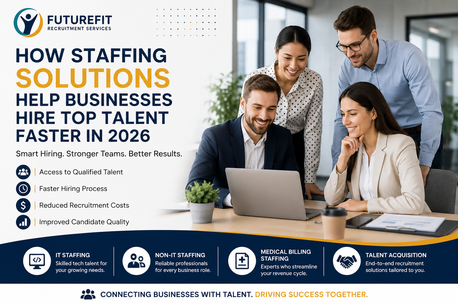 How Staffing Solutions Help Businesses Hire Top Talent Faster in 2026